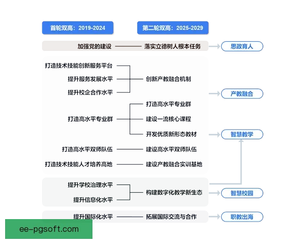 今晚世界杯备战最新动态释放争冠形势迎来关键新变化多队博弈悬念升级